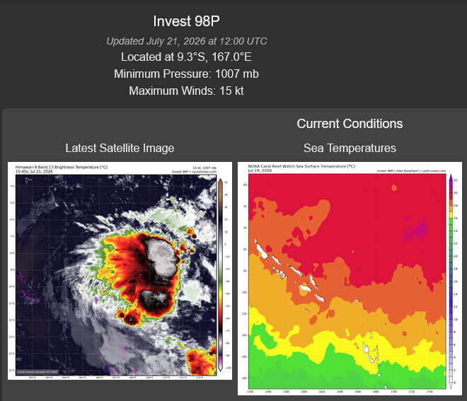 TROPICAL CYCLONE UPDATES PACIFIC/INDIAN/ATLANTIC OCEANS//21@1600 UTC 