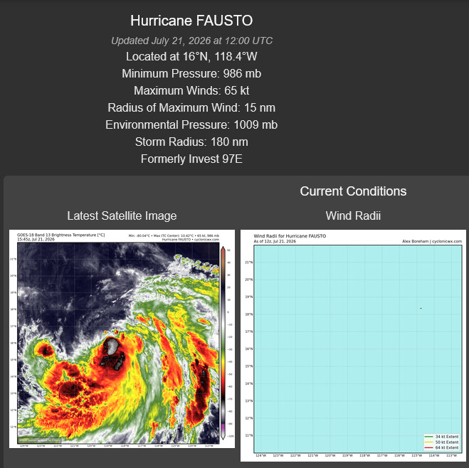 TROPICAL CYCLONE UPDATES PACIFIC/INDIAN/ATLANTIC OCEANS//21@1600 UTC 