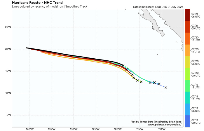 TROPICAL CYCLONE UPDATES PACIFIC/INDIAN/ATLANTIC OCEANS//21@1600 UTC TROPICAL CYCLONE UPDATES PACIFIC/INDIAN/ATLANTIC OCEANS//21@1600 UTC
