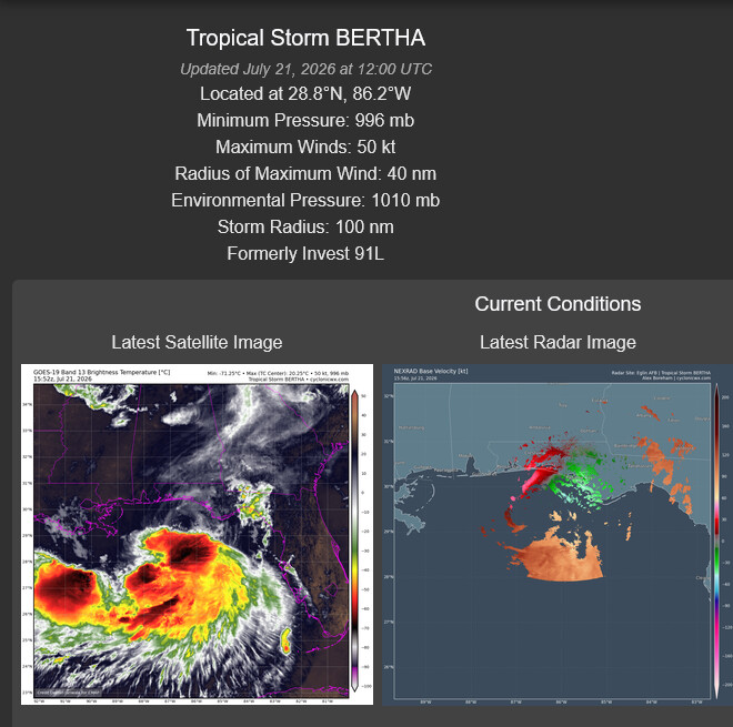 TROPICAL CYCLONE UPDATES PACIFIC/INDIAN/ATLANTIC OCEANS//21@1600 UTC 