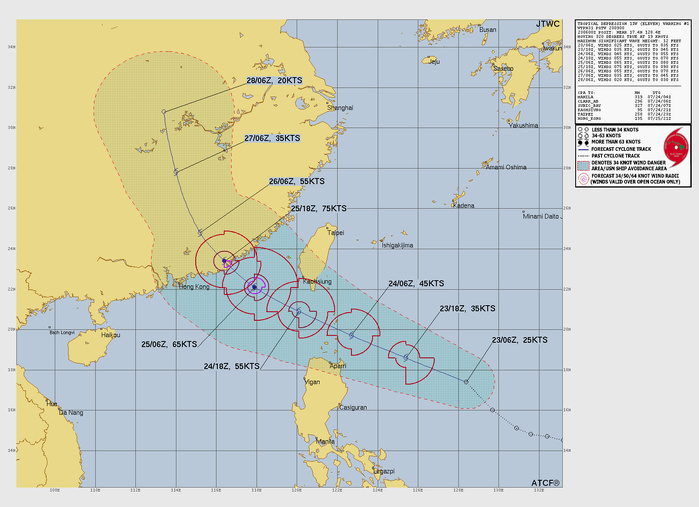 WESTERN PACIFIC: 11W set to gradually intensify next 2 days/EASTERN PACIFIC: 06E(FAUSTO) CAT 1 US/ATLANTIC: 02L(BERTHA)//23@1000 UTC 