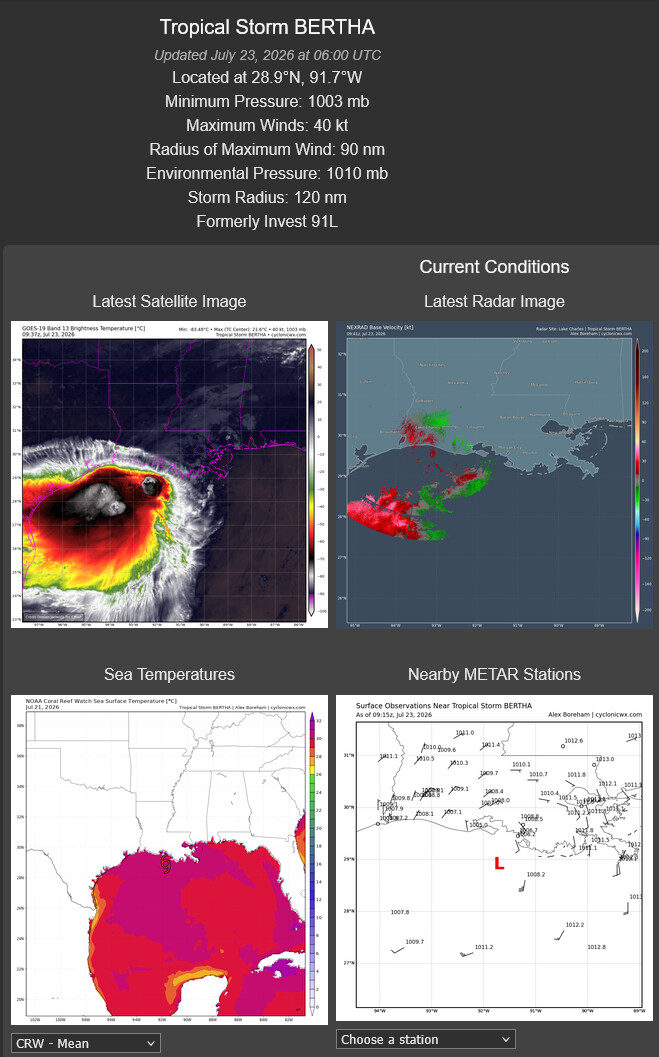 WESTERN PACIFIC: 11W set to gradually intensify next 2 days/EASTERN PACIFIC: 06E(FAUSTO) CAT 1 US/ATLANTIC: 02L(BERTHA)//23@1000 UTC 