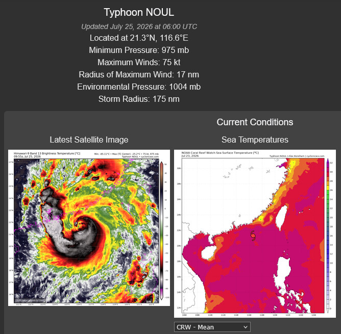 WESTERN PACIFIC: Typhoon 11W(NOUL) forecast to peak at CAT 2 US while making landfall East of HONG KONG within 12 hours/EASTERN PACIFIC: HU 06E(FAUSTO) peaks at CAT2 US/07E(GENEVIEVE) set to reach CAT 3 US by 48 hours//25@1100 UTC 