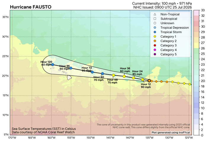 WESTERN PACIFIC: Typhoon 11W(NOUL) forecast to peak at CAT 2 US while making landfall East of HONG KONG within 12 hours/EASTERN PACIFIC: HU 06E(FAUSTO) peaks at CAT2 US/07E(GENEVIEVE) set to reach CAT 3 US by 48 hours//25@1100 UTC WESTERN PACIFIC: Typhoon 11W(NOUL) forecast to peak at CAT 2 US while making landfall East of HONG KONG within 12 hours/EASTERN PACIFIC: HU 06E(FAUSTO) peaks at CAT2 US/07E(GENEVIEVE) set to reach CAT 3 US by 48 hours//25@1100 UTC