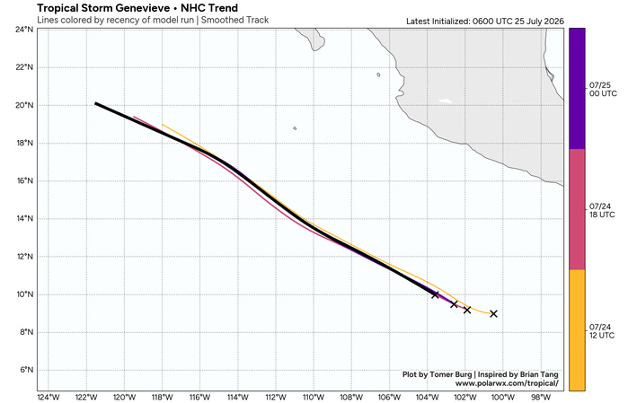 WESTERN PACIFIC: Typhoon 11W(NOUL) forecast to peak at CAT 2 US while making landfall East of HONG KONG within 12 hours/EASTERN PACIFIC: HU 06E(FAUSTO) peaks at CAT2 US/07E(GENEVIEVE) set to reach CAT 3 US by 48 hours//25@1100 UTC WESTERN PACIFIC: Typhoon 11W(NOUL) forecast to peak at CAT 2 US while making landfall East of HONG KONG within 12 hours/EASTERN PACIFIC: HU 06E(FAUSTO) peaks at CAT2 US/07E(GENEVIEVE) set to reach CAT 3 US by 48 hours//25@1100 UTC
