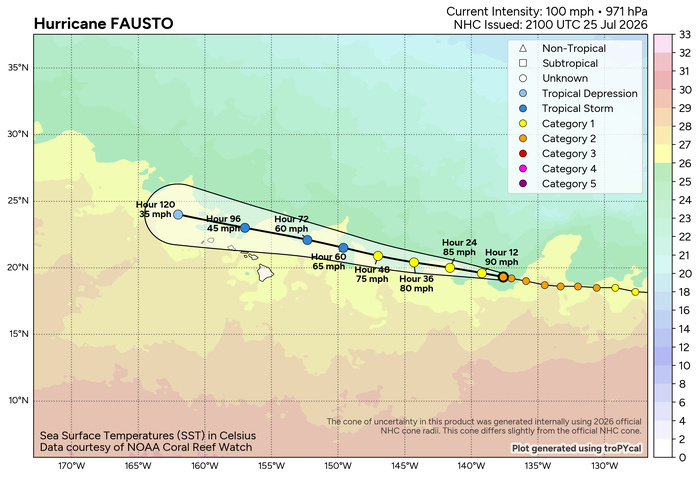 WESTERN PACIFIC: Typhoon 11W(NOUL) CAT 2 US making landfall East of HONG KONG/HU 06E(FAUSTO) CAT 2 /TS 07E(GENEVIEVE) forecast to peak at CAT 4 by 72 hours/Invest 93B//25@2130 UTC WESTERN PACIFIC: Typhoon 11W(NOUL) CAT 2 US making landfall East of HONG KONG/HU 06E(FAUSTO) CAT 2 /TS 07E(GENEVIEVE) forecast to peak at CAT 4 by 72 hours/Invest 93B//25@2130 UTC
