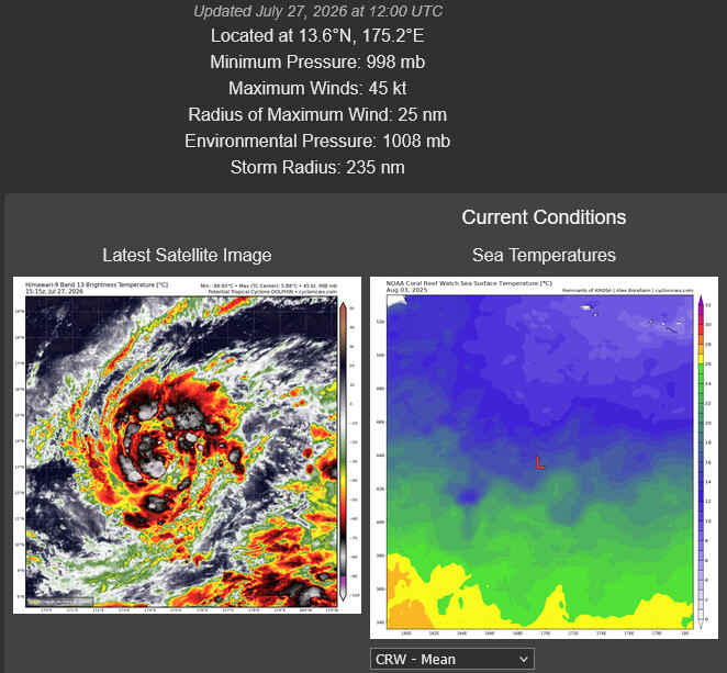 WESTERN PACIFIC: TS 12W(DOLPHIN) forecast to reach Typhoon Intensity within 24 hours and be a Super Typhoon by 60 hours/EASTERN PACIFIC: Hurricane 07E(GENEVIEVE) Extreme Rapid Intensification from CAT 1 US to CAT 5 in 24 hours/27@1630 UTC