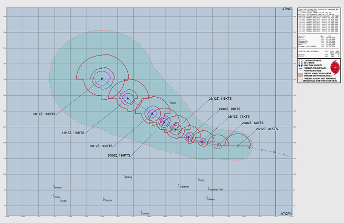 WESTERN PACIFIC: TS 12W(DOLPHIN) forecast to reach Typhoon Intensity within 24 hours and be a Super Typhoon by 60 hours/EASTERN PACIFIC: Hurricane 07E(GENEVIEVE) Extreme Rapid Intensification from CAT 1 US to CAT 5 in 24 hours/27@1630 UTC WESTERN PACIFIC: TS 12W(DOLPHIN) forecast to reach Typhoon Intensity within 24 hours and be a Super Typhoon by 60 hours/EASTERN PACIFIC: Hurricane 07E(GENEVIEVE) Extreme Rapid Intensification from CAT 1 US to CAT 5 in 24 hours/27@1630 UTC