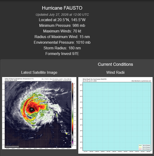 WESTERN PACIFIC: TS 12W(DOLPHIN) forecast to reach Typhoon Intensity within 24 hours and be a Super Typhoon by 60 hours/EASTERN PACIFIC: Hurricane 07E(GENEVIEVE) Extreme Rapid Intensification from CAT 1 US to CAT 5 in 24 hours/27@1630 UTC