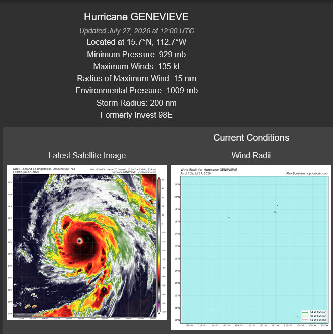 WESTERN PACIFIC: TS 12W(DOLPHIN) forecast to reach Typhoon Intensity within 24 hours and be a Super Typhoon by 60 hours/EASTERN PACIFIC: Hurricane 07E(GENEVIEVE) Extreme Rapid Intensification from CAT 1 US to CAT 5 in 24 hours/27@1630 UTC