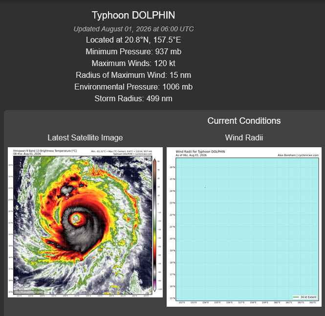 WESTERN PACIFIC: TY 12W(DOLPHIN) 3rd ERC near completion,still powerful CAT 4 US/EASTERN PACIFIC: 07E(GENEVIEVE) nicely depicted by SAR//01@1000 UTC