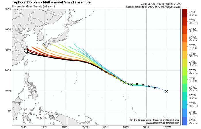 WESTERN PACIFIC: TY 12W(DOLPHIN) 3rd ERC near completion,still powerful CAT 4 US/EASTERN PACIFIC: 07E(GENEVIEVE) nicely depicted by SAR//01@1000 UTC
