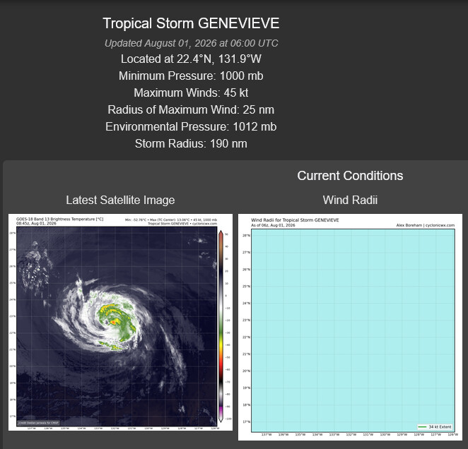 WESTERN PACIFIC: TY 12W(DOLPHIN) 3rd ERC near completion,still powerful CAT 4 US/EASTERN PACIFIC: 07E(GENEVIEVE) nicely depicted by SAR//01@1000 UTC