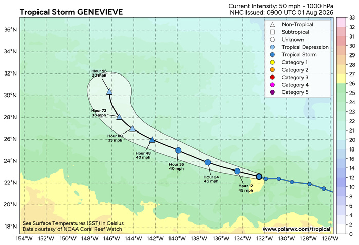 WESTERN PACIFIC: TY 12W(DOLPHIN) 3rd ERC near completion,still powerful CAT 4 US/EASTERN PACIFIC: 07E(GENEVIEVE) nicely depicted by SAR//01@1000 UTC WESTERN PACIFIC: TY 12W(DOLPHIN) 3rd ERC near completion,still powerful CAT 4 US/EASTERN PACIFIC: 07E(GENEVIEVE) nicely depicted by SAR//01@1000 UTC