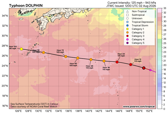WESTERN PACIFIC: TY 12W(DOLPHIN) CAT 3 US, 4th ERC /Invest 94W/EASTERN PACIFIC: TS 07E(GENEVIEVE) //02@1830 UTC