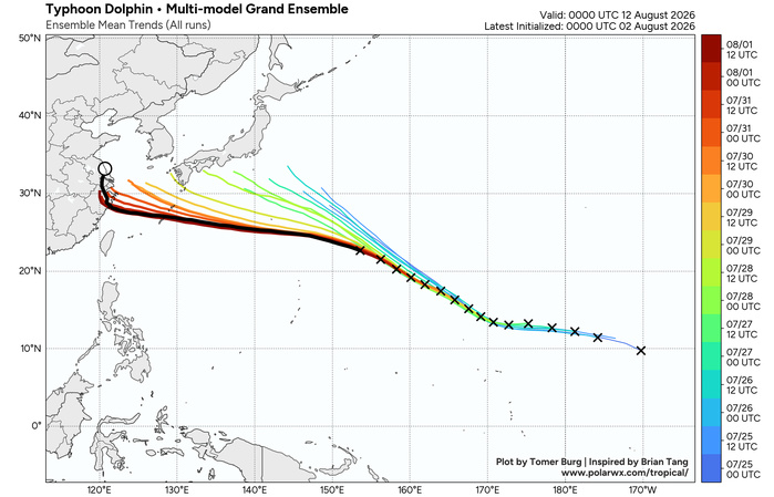 WESTERN PACIFIC: TY 12W(DOLPHIN) CAT 3 US, 4th ERC /Invest 94W/EASTERN PACIFIC: TS 07E(GENEVIEVE) //02@1830 UTC WESTERN PACIFIC: TY 12W(DOLPHIN) CAT 3 US, 4th ERC /Invest 94W/EASTERN PACIFIC: TS 07E(GENEVIEVE) //02@1830 UTC