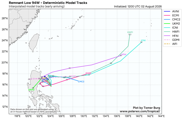 WESTERN PACIFIC: TY 12W(DOLPHIN) CAT 3 US, 4th ERC /Invest 94W/EASTERN PACIFIC: TS 07E(GENEVIEVE) //02@1830 UTC WESTERN PACIFIC: TY 12W(DOLPHIN) CAT 3 US, 4th ERC /Invest 94W/EASTERN PACIFIC: TS 07E(GENEVIEVE) //02@1830 UTC