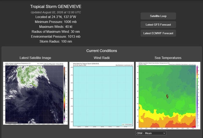 WESTERN PACIFIC: TY 12W(DOLPHIN) CAT 3 US, 4th ERC /Invest 94W/EASTERN PACIFIC: TS 07E(GENEVIEVE) //02@1830 UTC WESTERN PACIFIC: TY 12W(DOLPHIN) CAT 3 US, 4th ERC /Invest 94W/EASTERN PACIFIC: TS 07E(GENEVIEVE) //02@1830 UTC