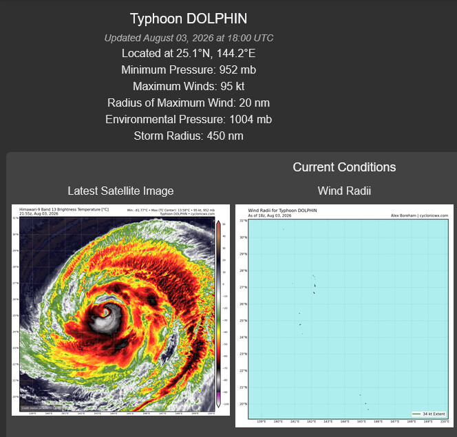 WESTERN PACIFIC: TY 12W(DOLPHIN) CAT 2 US, 4th ERC failed to complete, tracking close to IWO TO island within 12 hours/Invest 94W//03@2230 UTC