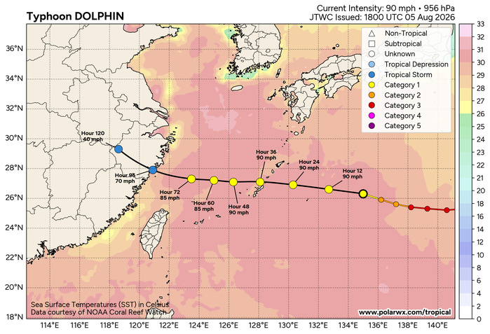 WESTERN PACIFIC: TY 12W(DOLPHIN) down from CAT4 US to CAT 1 in 36h, gradually approaching OKINAWA/TS 13W(KUJIRA)/Invest 96W//05@2200 UTC
