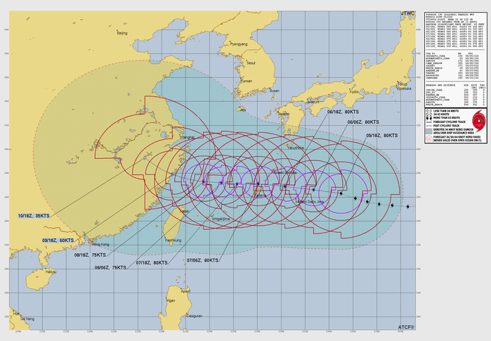 WESTERN PACIFIC: TY 12W(DOLPHIN) down from CAT4 US to CAT 1 in 36h, gradually approaching OKINAWA/TS 13W(KUJIRA)/Invest 96W//05@2200 UTC WESTERN PACIFIC: TY 12W(DOLPHIN) down from CAT4 US to CAT 1 in 36h, gradually approaching OKINAWA/TS 13W(KUJIRA)/Invest 96W//05@2200 UTC