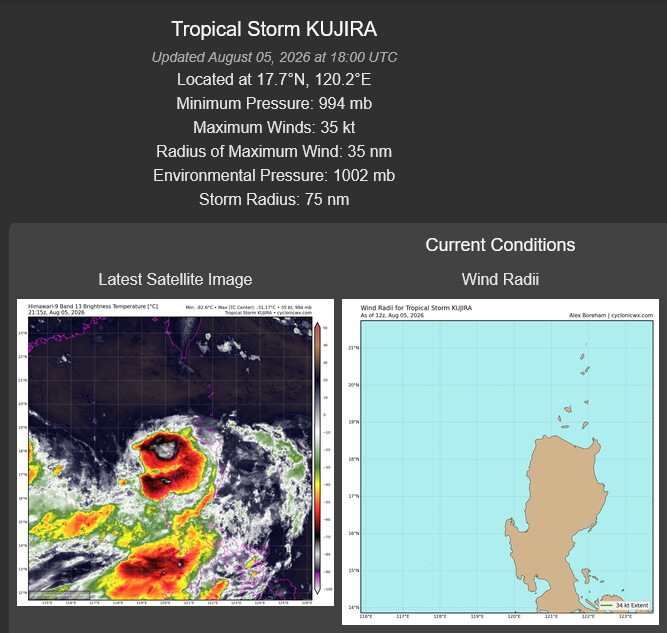 WESTERN PACIFIC: TY 12W(DOLPHIN) down from CAT4 US to CAT 1 in 36h, gradually approaching OKINAWA/TS 13W(KUJIRA)/Invest 96W//05@2200 UTC