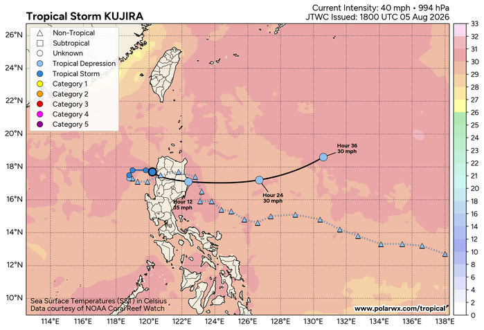 WESTERN PACIFIC: TY 12W(DOLPHIN) down from CAT4 US to CAT 1 in 36h, gradually approaching OKINAWA/TS 13W(KUJIRA)/Invest 96W//05@2200 UTC
