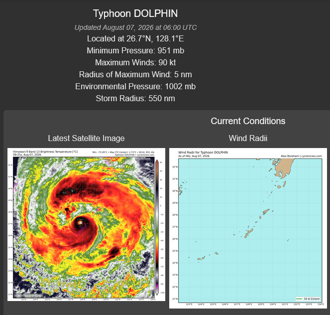 WESTERN PACIFIC: TY 12W(DOLPHIN) CAT 2 US, the pinhole eye scrapes the coast of NW OKINAWA,landfall in CHINA forecast in approx 60h/TS 14W(CHAN HOM)/Invests 97W & 98W//07@1030 UTC