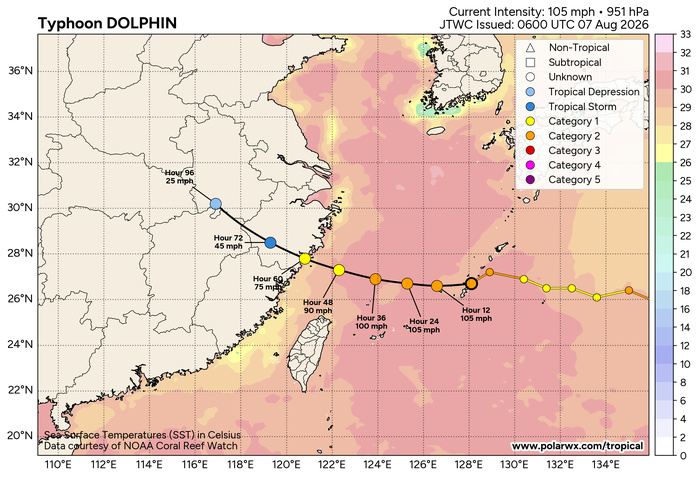 WESTERN PACIFIC: TY 12W(DOLPHIN) CAT 2 US, the pinhole eye scrapes the coast of NW OKINAWA,landfall in CHINA forecast in approx 60h/TS 14W(CHAN HOM)/Invests 97W & 98W//07@1030 UTC
