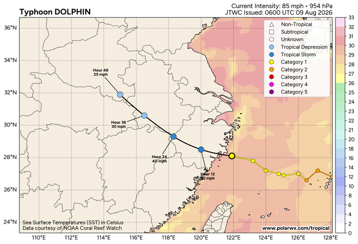 WESTERN PACIFIC: TY 12W(DOLPHIN) CAT 1 US landfall south of TAIZHOU/CHINA/TS 14W(CHAN-HOM)/TS 13W(PEILOU)/TCFA for Invest 98W//09@1030 UTC WESTERN PACIFIC: TY 12W(DOLPHIN) CAT 1 US landfall south of TAIZHOU/CHINA/TS 14W(CHAN-HOM)/TS 13W(PEILOU)/TCFA for Invest 98W//09@1030 UTC