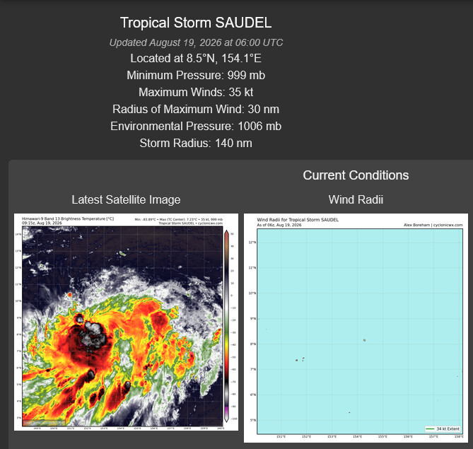 WESTERN PACIFIC: TS 17W(SAUDEL) to reach Typhoon Intensity within 48h/Invests 94W,95W,96W/CENTRAL PACIFIC: HU 01C(LALA) peaks at CAT 4 US//19@1015 UTC