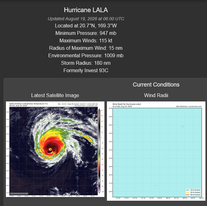 WESTERN PACIFIC: TS 17W(SAUDEL) to reach Typhoon Intensity within 48h/Invests 94W,95W,96W/CENTRAL PACIFIC: HU 01C(LALA) peaks at CAT 4 US//19@1015 UTC