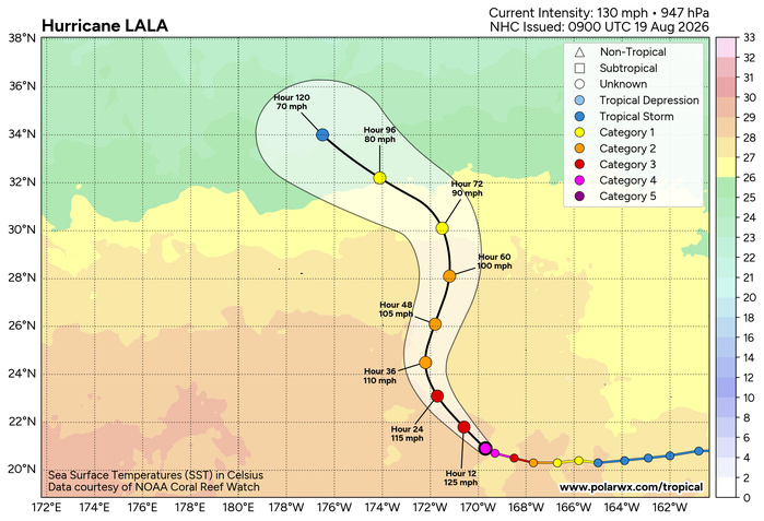 WESTERN PACIFIC: TS 17W(SAUDEL) to reach Typhoon Intensity within 48h/Invests 94W,95W,96W/CENTRAL PACIFIC: HU 01C(LALA) peaks at CAT 4 US//19@1015 UTC WESTERN PACIFIC: TS 17W(SAUDEL) to reach Typhoon Intensity within 48h/Invests 94W,95W,96W/CENTRAL PACIFIC: HU 01C(LALA) peaks at CAT 4 US//19@1015 UTC