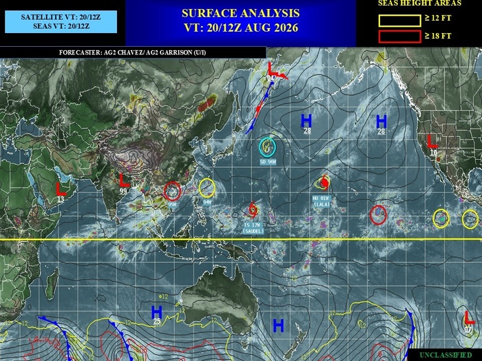 REUNION: données climatologiques du 20/08/2026