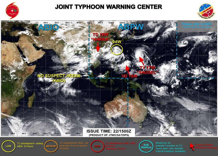 JTWC IS ISSUING 6 HOURLY WARNINGS AND 3 HOURLY SATELLITE BULLETINS ON 17W,18W AND 19W. 3 HOURLY SATELLITE BULLETINS ARE ISSUED ON 94W, 01C AND 02C.