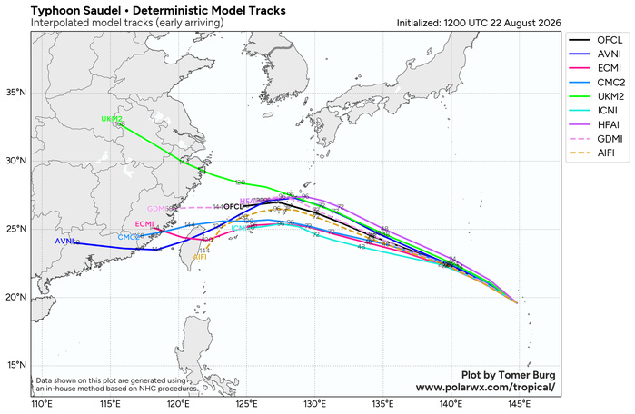 WESTERN PACIFIC:TY 17W(SAUDEL) CAT 3 US,RI past 24 hours,forecast to peak at Super Typhoon Intensity by 36h/TS 18W(NARRA)/Invest 94W/CENTRAL PACIFIC:TD 19W/94W/CENTRAL PACIFIC:HU 01C(LALA) /TS 02C(MOKE)//22@1630 UTC WESTERN PACIFIC:TY 17W(SAUDEL) CAT 3 US,RI past 24 hours,forecast to peak at Super Typhoon Intensity by 36h/TS 18W(NARRA)/Invest 94W/CENTRAL PACIFIC:TD 19W/94W/CENTRAL PACIFIC:HU 01C(LALA) /TS 02C(MOKE)//22@1630 UTC