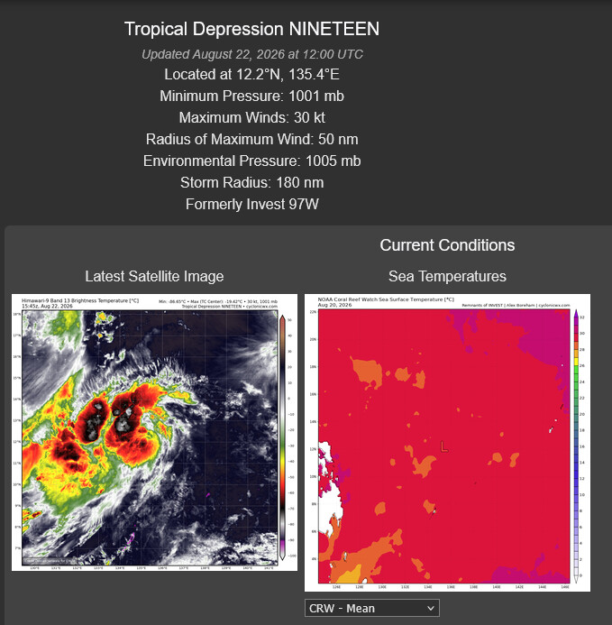 WESTERN PACIFIC:TY 17W(SAUDEL) CAT 3 US,RI past 24 hours,forecast to peak at Super Typhoon Intensity by 36h/TS 18W(NARRA)/Invest 94W/CENTRAL PACIFIC:TD 19W/94W/CENTRAL PACIFIC:HU 01C(LALA) /TS 02C(MOKE)//22@1630 UTC