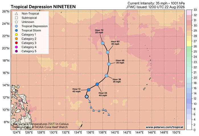 WESTERN PACIFIC:TY 17W(SAUDEL) CAT 3 US,RI past 24 hours,forecast to peak at Super Typhoon Intensity by 36h/TS 18W(NARRA)/Invest 94W/CENTRAL PACIFIC:TD 19W/94W/CENTRAL PACIFIC:HU 01C(LALA) /TS 02C(MOKE)//22@1630 UTC