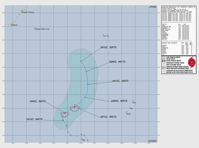WESTERN PACIFIC:TY 17W(SAUDEL) CAT 3 US,RI past 24 hours,forecast to peak at Super Typhoon Intensity by 36h/TS 18W(NARRA)/Invest 94W/CENTRAL PACIFIC:TD 19W/94W/CENTRAL PACIFIC:HU 01C(LALA) /TS 02C(MOKE)//22@1630 UTC