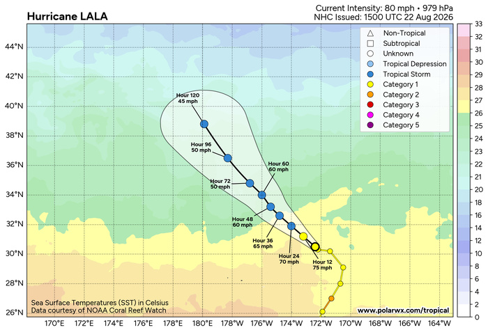 WESTERN PACIFIC:TY 17W(SAUDEL) CAT 3 US,RI past 24 hours,forecast to peak at Super Typhoon Intensity by 36h/TS 18W(NARRA)/Invest 94W/CENTRAL PACIFIC:TD 19W/94W/CENTRAL PACIFIC:HU 01C(LALA) /TS 02C(MOKE)//22@1630 UTC