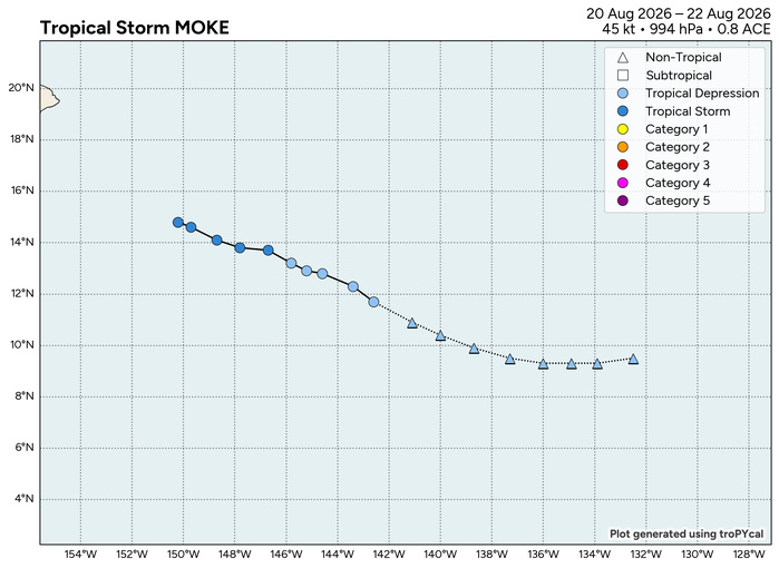 WESTERN PACIFIC:TY 17W(SAUDEL) CAT 3 US,RI past 24 hours,forecast to peak at Super Typhoon Intensity by 36h/TS 18W(NARRA)/Invest 94W/CENTRAL PACIFIC:TD 19W/94W/CENTRAL PACIFIC:HU 01C(LALA) /TS 02C(MOKE)//22@1630 UTC