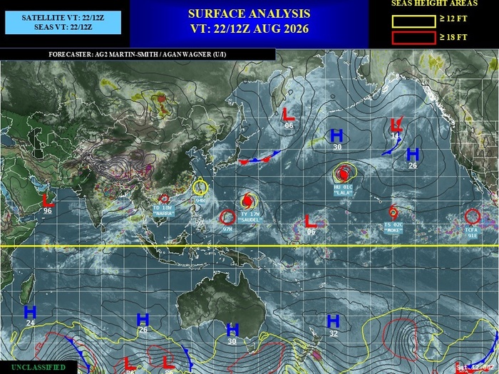 REUNION: données climatologiques du 22/08/2026