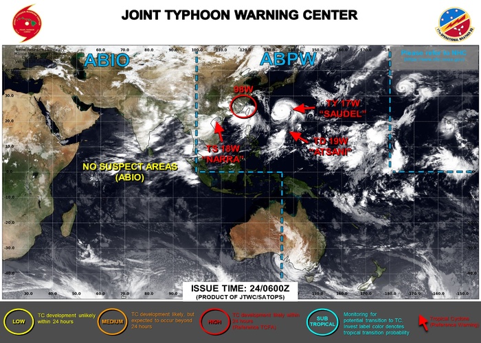 JTWC IS ISSUING 6 HOURLY WARNINGS AND 3 HOURLY SATELLITE BULLETINS ON 17W,18W AND 19W. 3 HOURLY SATELLITE BULLETINS ARE ISSUED ON 98W, 01C AND 02C.