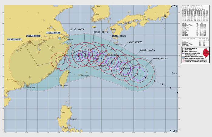 WESTERN PACIFIC: TY 17W(SAUDEL) CAT 3 US  failed to reach STY Intensity,to track close North of OKINAWA by 36h/TS 18W(NARRA)/TD 19W(ATSANI)/98W/CPA:TS 01C(LALA)/TS 02C(MOKE)//EPA:TS 09E(ISELLE)/91E/ATL:95L//24@1100UTC