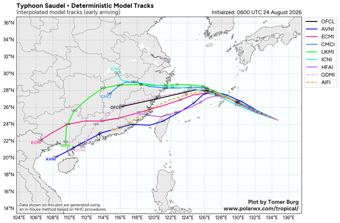 WESTERN PACIFIC: TY 17W(SAUDEL) CAT 3 US  failed to reach STY Intensity,to track close North of OKINAWA by 36h/TS 18W(NARRA)/TD 19W(ATSANI)/98W/CPA:TS 01C(LALA)/TS 02C(MOKE)//EPA:TS 09E(ISELLE)/91E/ATL:95L//24@1100UTC