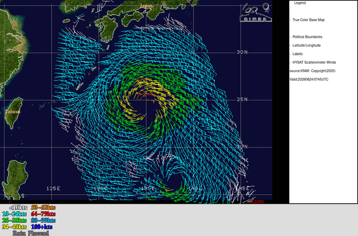 WESTERN PACIFIC: TY 17W(SAUDEL) CAT 3 US  failed to reach STY Intensity,to track close North of OKINAWA by 36h/TS 18W(NARRA)/TD 19W(ATSANI)/98W/CPA:TS 01C(LALA)/TS 02C(MOKE)//EPA:TS 09E(ISELLE)/91E/ATL:95L//24@1100UTC