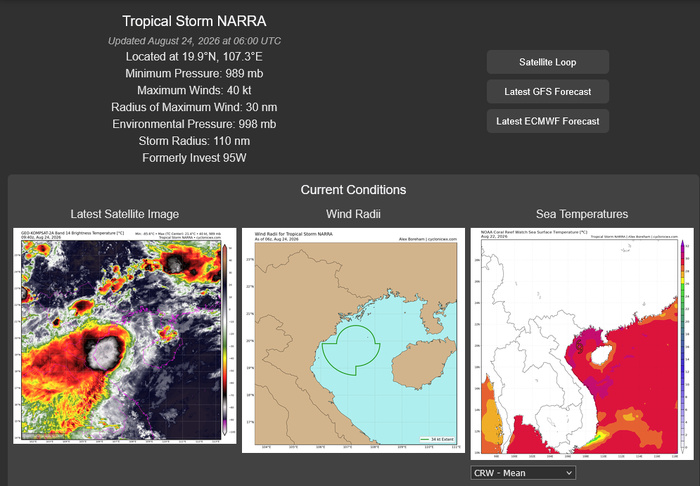 WESTERN PACIFIC: TY 17W(SAUDEL) CAT 3 US  failed to reach STY Intensity,to track close North of OKINAWA by 36h/TS 18W(NARRA)/TD 19W(ATSANI)/98W/CPA:TS 01C(LALA)/TS 02C(MOKE)//EPA:TS 09E(ISELLE)/91E/ATL:95L//24@1100UTC
