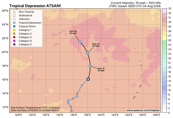 WESTERN PACIFIC: TY 17W(SAUDEL) CAT 3 US failed to reach STY Intensity,to track close North of OKINAWA by 36h/TS 18W(NARRA)/TD 19W(ATSANI)/98W/CPA:TS 01C(LALA)/TS 02C(MOKE)//EPA:TS 09E(ISELLE)/91E/ATL:95L//24@1100UTC WESTERN PACIFIC: TY 17W(SAUDEL) CAT 3 US failed to reach STY Intensity,to track close North of OKINAWA by 36h/TS 18W(NARRA)/TD 19W(ATSANI)/98W/CPA:TS 01C(LALA)/TS 02C(MOKE)//EPA:TS 09E(ISELLE)/91E/ATL:95L//24@1100UTC