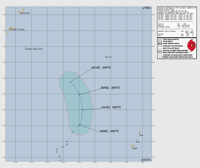 WESTERN PACIFIC: TY 17W(SAUDEL) CAT 3 US  failed to reach STY Intensity,to track close North of OKINAWA by 36h/TS 18W(NARRA)/TD 19W(ATSANI)/98W/CPA:TS 01C(LALA)/TS 02C(MOKE)//EPA:TS 09E(ISELLE)/91E/ATL:95L//24@1100UTC