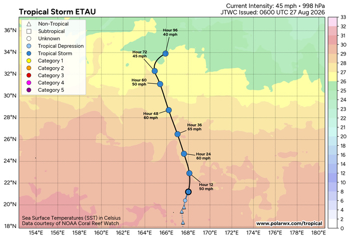 WESTERN PACIFIC: TY 17W(SAUDEL)CAT 1 US to make landfall over Eastern CHINA before 24 hours/TS 20W/TS 21W(ETAU)/CPA:TS 01C(LALA) still there/EPA:09E(ISELLE)/93E/94E/ATL:96L//27@1100 UTC